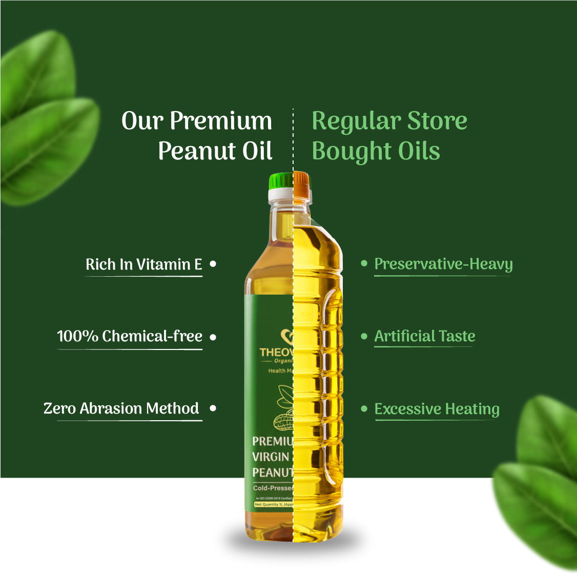Theoveda Organique Premium Virgin Peanut Oil, Cold-Pressed - 1Ltr - Theoveda Organique - Health Matters!!!